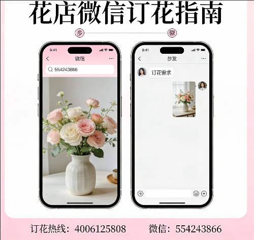 ���ݰ���������